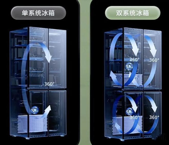 条小龙虾馅崛起 网友：这是“yue”饼吧龙8国际头号玩家传统月饼无人问津香菜辣(图6)