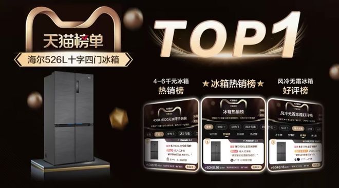 尔冰箱包揽第一品牌、第一品类龙八国际娱乐网站换新首选！海(图5)