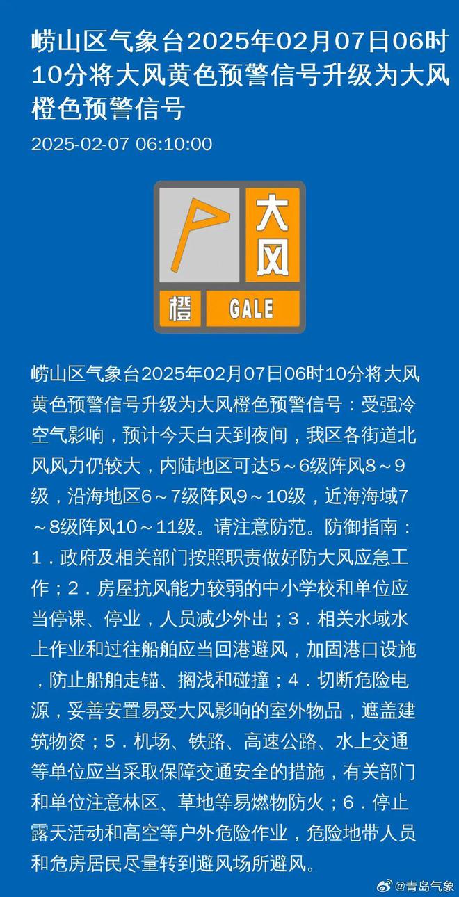 市区最高才-5℃阵风11级还有雪→龙8中国唯一入口青岛多区连发预警！(图5)