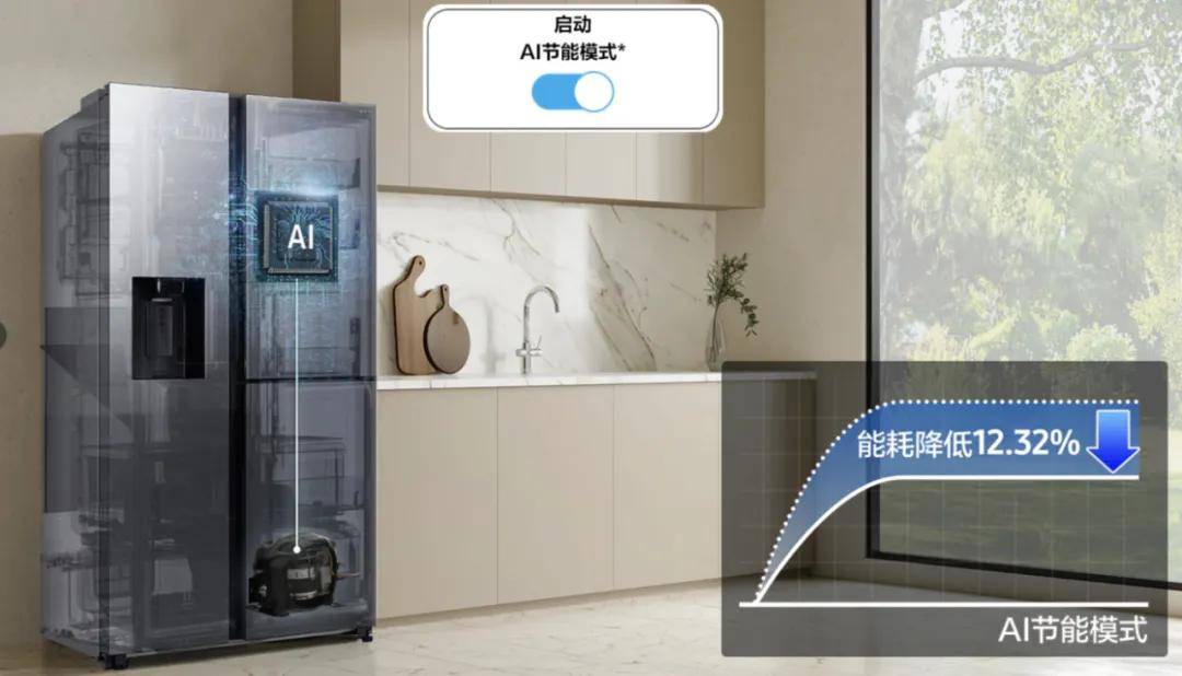 ：三星AI神冰箱5系引领的科技蝶变龙8手机登录入口重塑智能家居新范式(图6)
