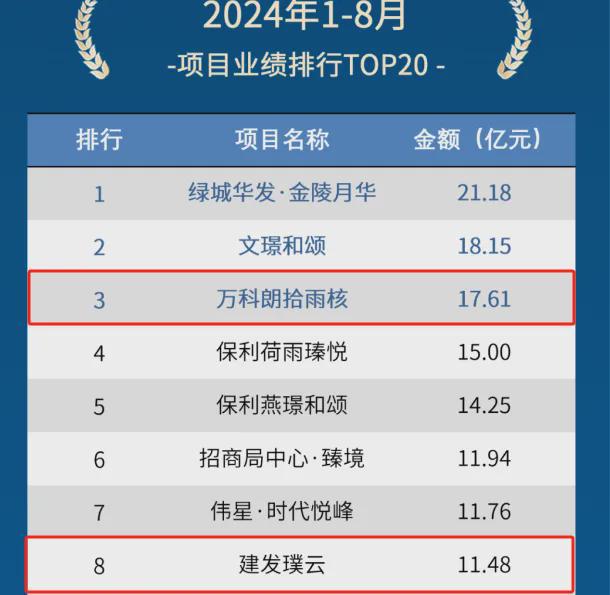 情谷底！4月23日是重要分水岭4个现象证明雨核正处在今年行(图22)