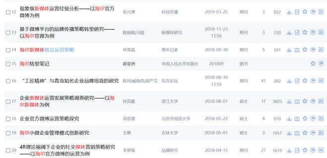 国锦鲤之父”疑似离职阿里创业“80万蓝V总教头”、“中(图13)